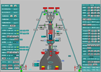 ��¯��Ŀ�Զ������ƽ������