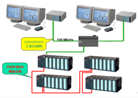 ��ú��Ŀ�Զ������ƽ������