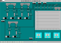 ���ܻ�����Ŀ-ʯ�����͹���