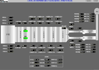 ���ܻ�����Ŀ-�������ܷ��繤��